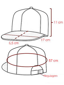 medidasBone